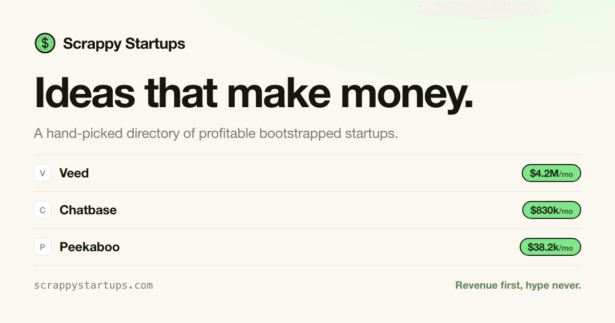 Scrappy Startups — Profitable Bootstrapped Startups That Make Money
