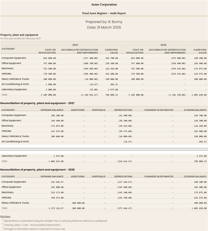 Simple Fixed Assets screenshot