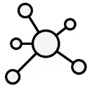 Synra
