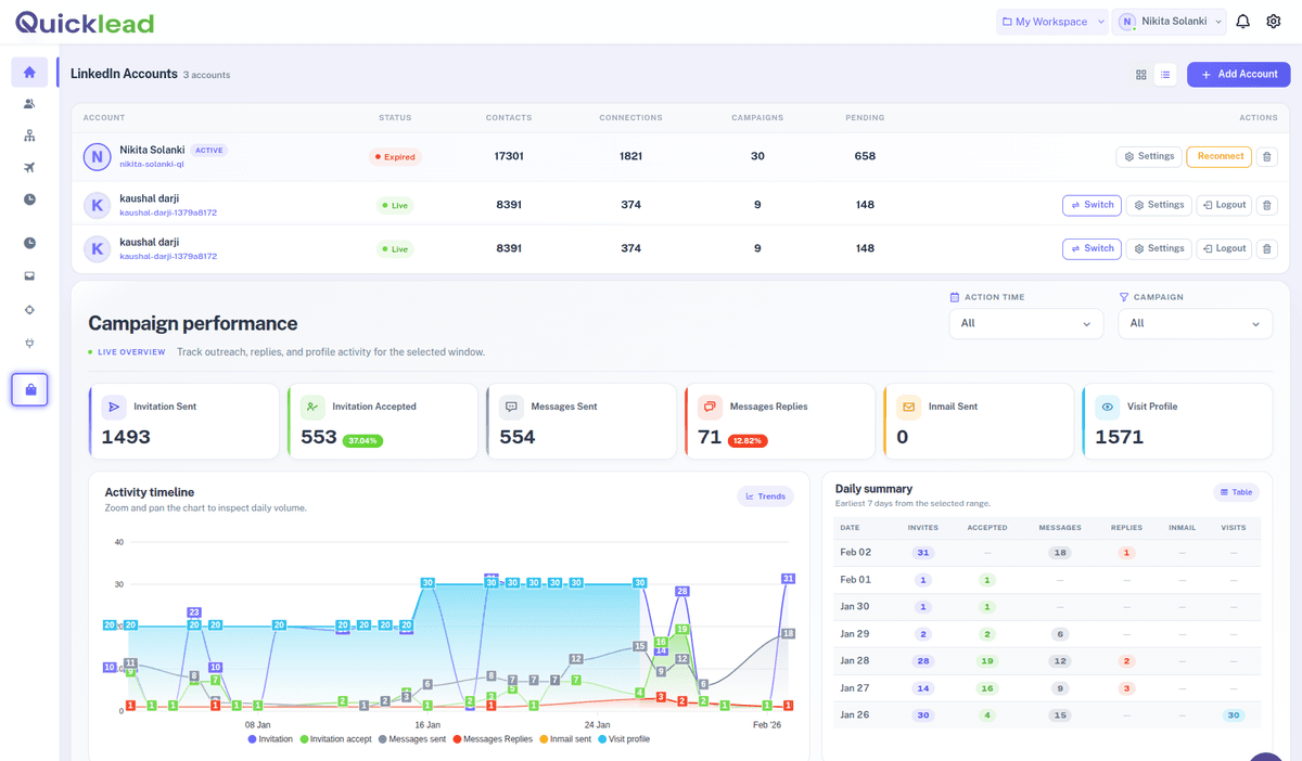 Quicklead screenshot