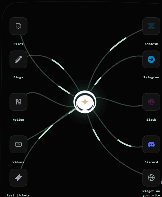 VELA screenshot