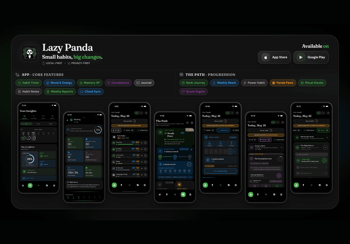 Lazy Panda screenshot